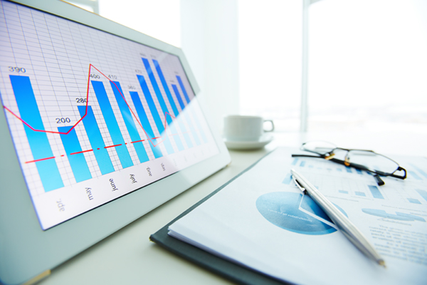 Analyze KPIs KPIs